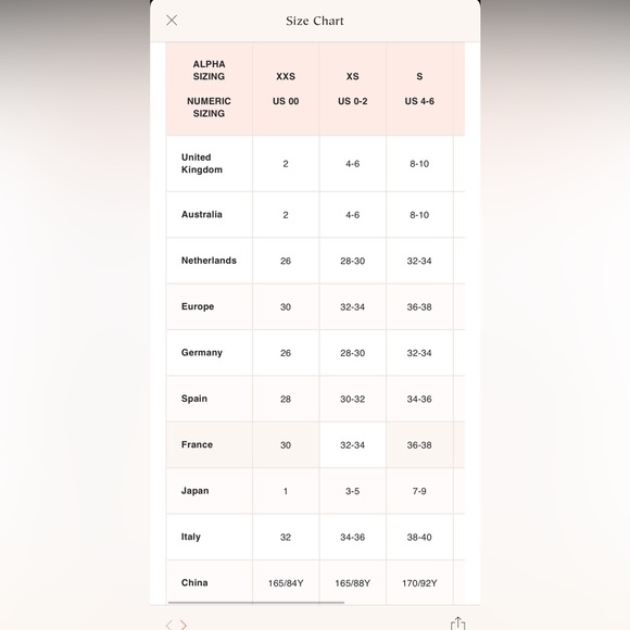 Striped Tunic - Free People. Size small - Picture 7 of 7